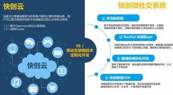 協(xié)會走訪優(yōu)秀會員單位快創(chuàng)科技，共探網(wǎng)站和APP開發(fā)與技術(shù)服務(wù)的未來